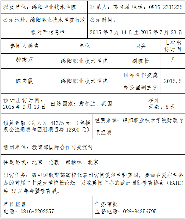 出访人员公示